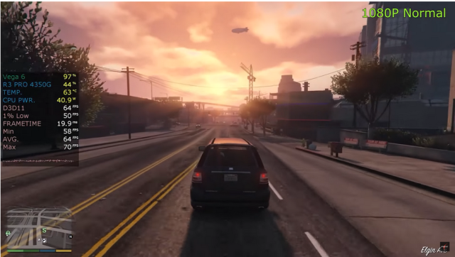 Lựa chọn CPU cho doanh nghiệp vừa và nhỏ hoặc trường học