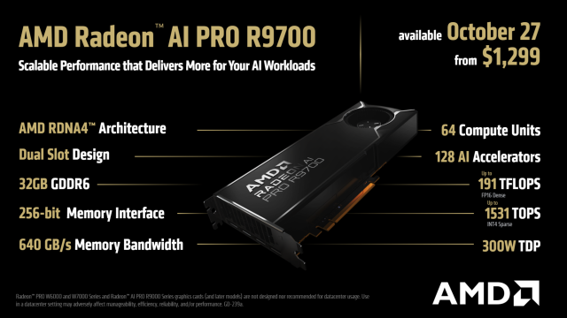 HÔM NAY, AMD RADEON AI PRO R9700 CHÍNH THỨC CÓ MẶT TẠI CÁC CỬA HÀNG VỚI GIÁ TỪ $1,299