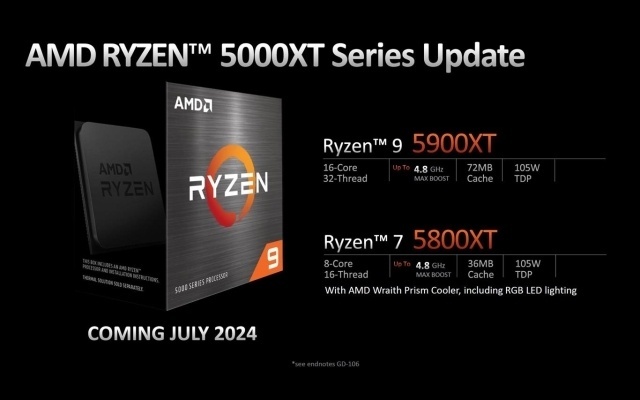 Ryzen 5000XT với 5900XT và 5800XT – Giải pháp nâng cấp hoàn hảo cho nền tảng AM4