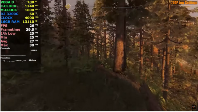 AMD Ryzen 5000G series và AMD Ryzen 3200G – Hầu bao tiết kiệm nhưng hiệu năng gaming cũng như công việc kiếm cơm khá ổn